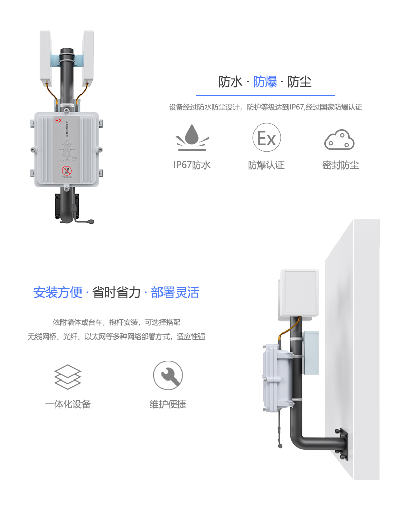 UWB远距离双模定位基站