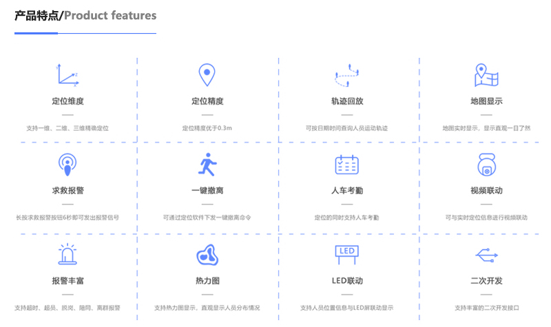 UWB远距离双模定位基站