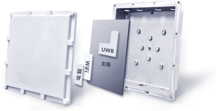 二维人员定位安全管理系统