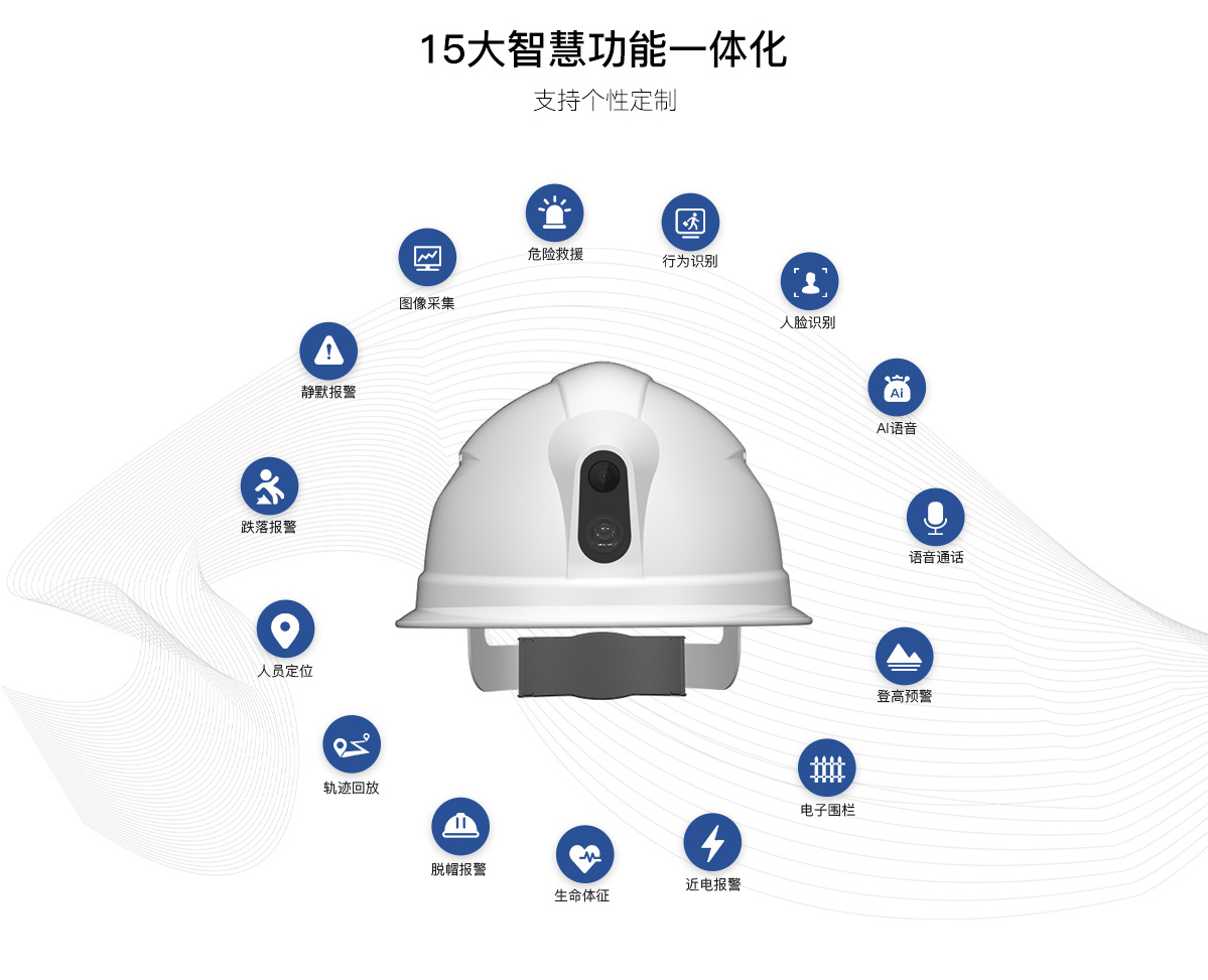 智能安全帽厂家