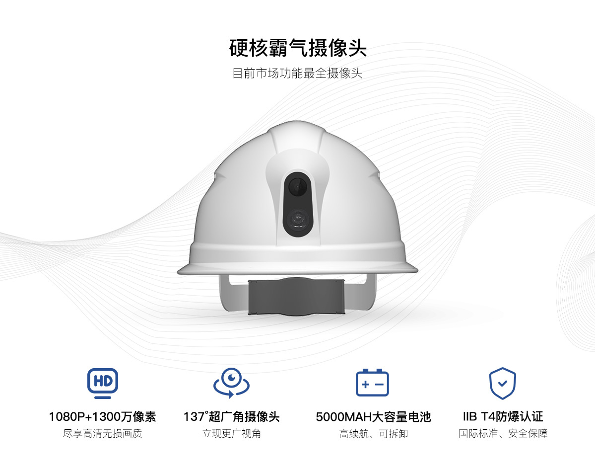 智能安全帽厂家