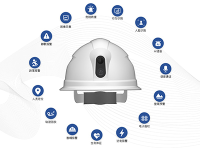 智能安全帽厂家