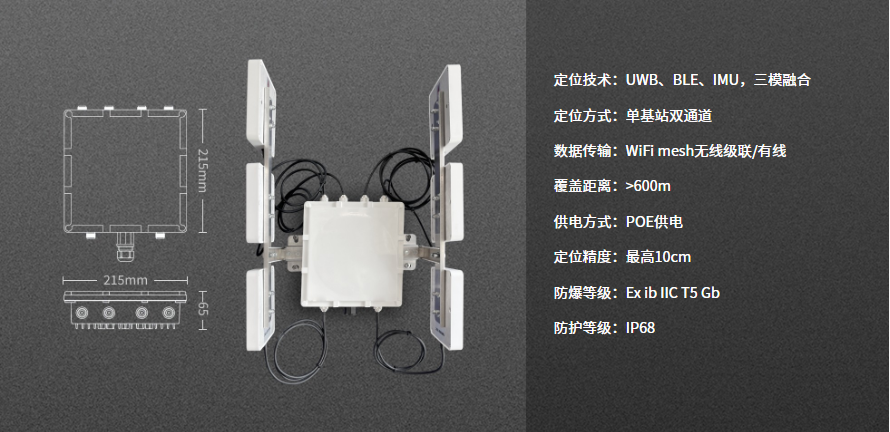 隧道双通道UWB定位基站